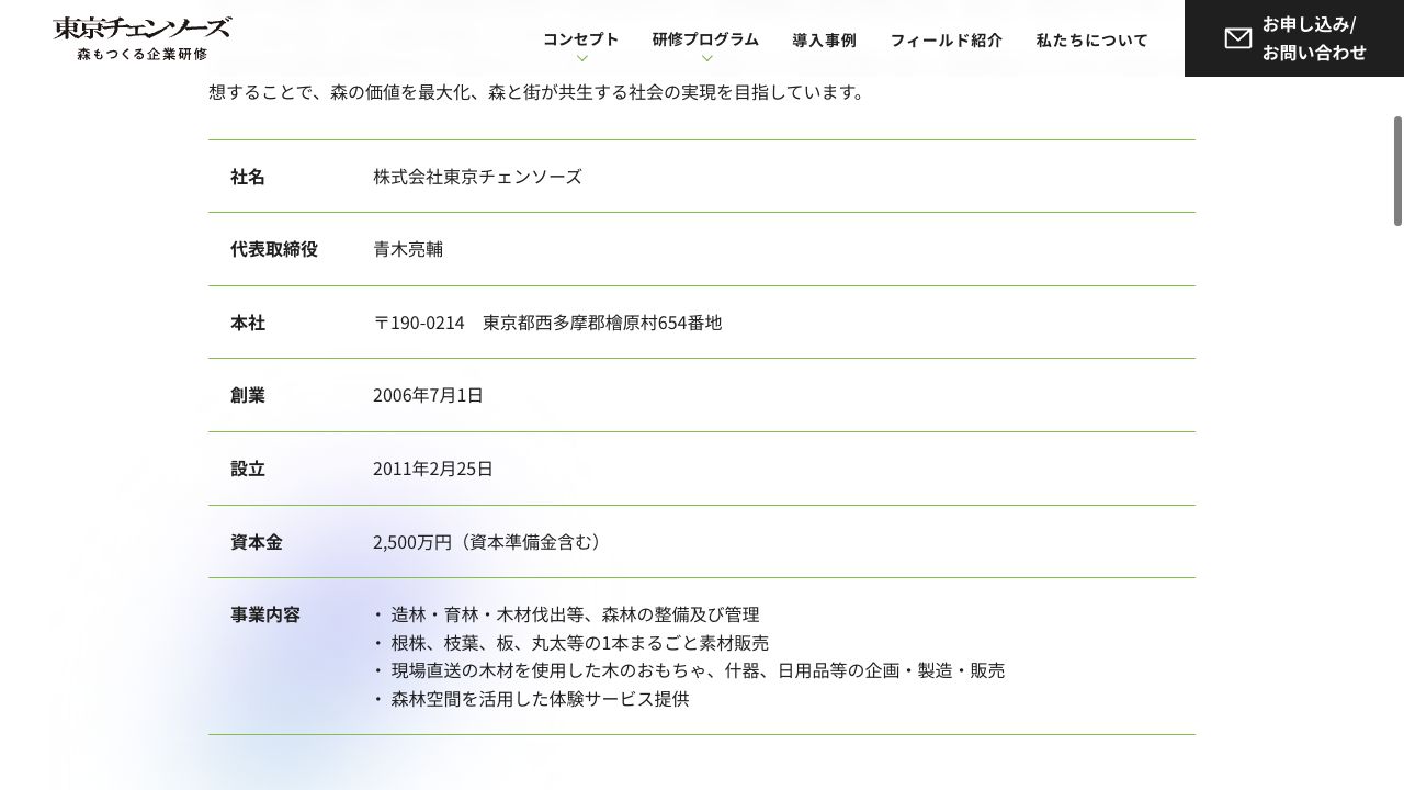 森研のWebサイト制作画面